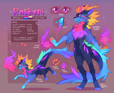 Rasberi Ref Sheet 2024 Rasberi Ref Sheet 2024